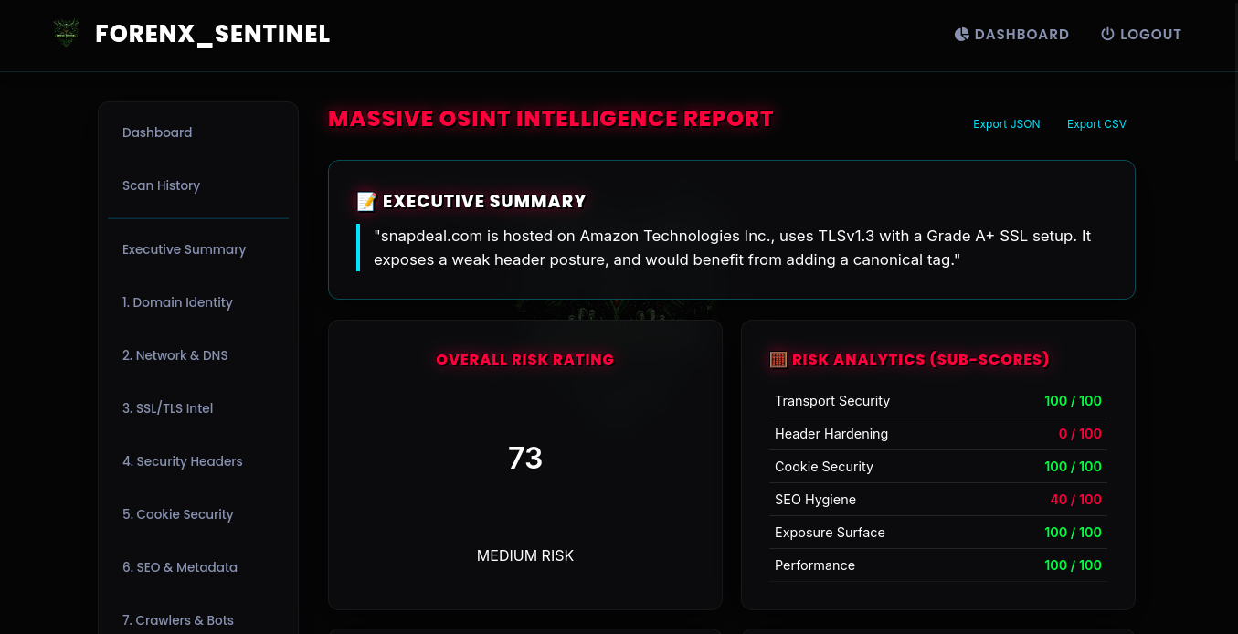ForenX Sentinel Dashboard Interface